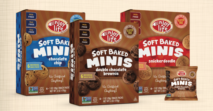 minis
